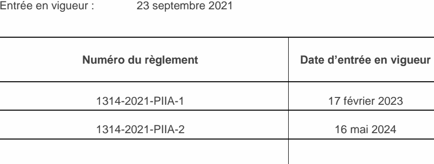 Entrée en vigueur : 23 septembre 2021 Numéro du règlement Date d’entrée en vigueur 1314-2021-PIIA-1 17 février 2023