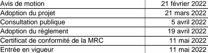 Avis de motion 21 février 2022 Adoption du projet 21 mars 2022 Consultation publique 5 avril 2022 Adoption du règlement 19 avril 2022 Certificat de conformité de la MRC 11 mai 2022 Entrée en vigueur 11 mai 2022