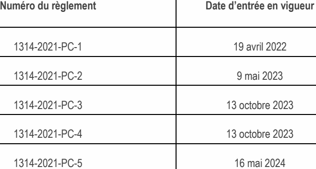 1314-2021-PC-3 13 octobre 2023 1314-2021-PC-4 13 octobre 2023 1314-2021-PC-5 16 mai 2024 Numéro du règlement Date d’entrée en vigueur 1314-2021-PC-1 19 avril 2022 1314-2021-PC-2 9 mai 2023