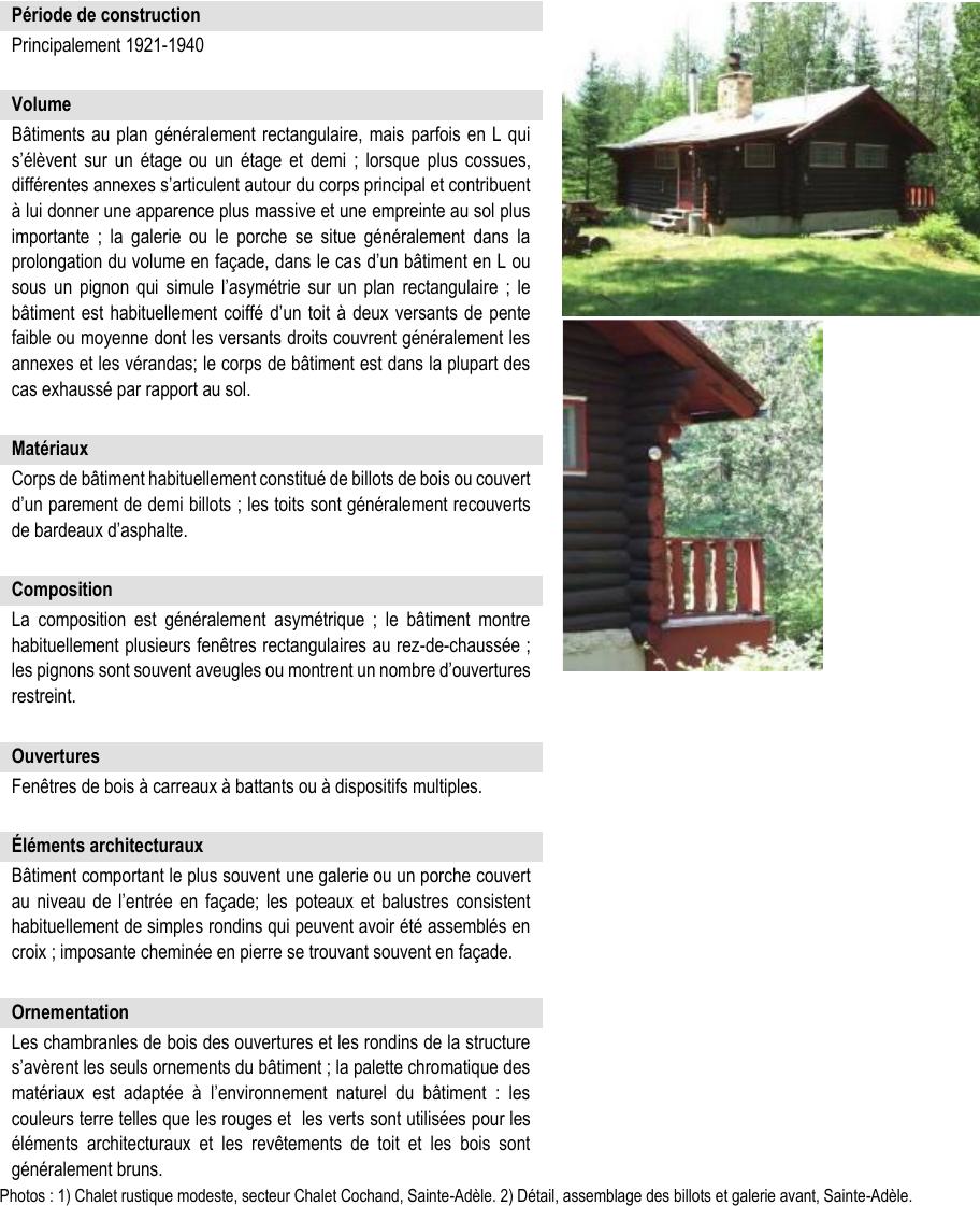 Les chambranles de bois des ouvertures et les rondins de la structure s’avèrent les seuls ornements du bâtiment ; la palette chromatique des matériaux est adaptée à l’environnement naturel du bâtiment : les couleurs terre telles que les rouges et les verts sont utilisées pour les éléments architecturaux et les revêtements de toit et les bois sont généralement bruns. Photos : 1) Chalet rustique modeste, secteur Chalet Cochand, Sainte-Adèle. 2) Détail, assemblage des billots et galerie avant, Sainte-Adèle. Bâtiments au plan généralement rectangulaire, mais parfois en L qui s’élèvent sur un étage ou un étage et demi ; lorsque plus cossues, différentes annexes s’articulent autour du corps principal et contribuent à lui donner une apparence plus massive et une empreinte au sol plus importante ; la galerie ou le porche se situe généralement dans la prolongation du volume en façade, dans le cas d’un bâtiment en L ou sous un pignon qui simule l’asymétrie sur un plan rectangulaire ; le bâtiment est habituellement coiffé d’un toit à deux versants de pente faible ou moyenne dont les versants droits couvrent généralement les annexes et les vérandas; le corps de bâtiment est dans la plupart des cas exhaussé par rapport au sol. Bâtiment comportant le plus souvent une galerie ou un porche couvert au niveau de l’entrée en façade; les poteaux et balustres consistent habituellement de simples rondins qui peuvent avoir été assemblés en croix ; imposante cheminée en pierre se trouvant souvent en façade. La composition est généralement asymétrique ; le bâtiment montre habituellement plusieurs fenêtres rectangulaires au rez-de-chaussée ; les pignons sont souvent aveugles ou montrent un nombre d’ouvertures restreint. Corps de bâtiment habituellement constitué de billots de bois ou couvert d’un parement de demi billots ; les toits sont généralement recouverts de bardeaux d’asphalte. Fenêtres de bois à carreaux à battants ou à dispositifs multiples. Principalement 1921-1940 Éléments architecturaux Période de construction Ornementation Composition Ouvertures Matériaux Volume