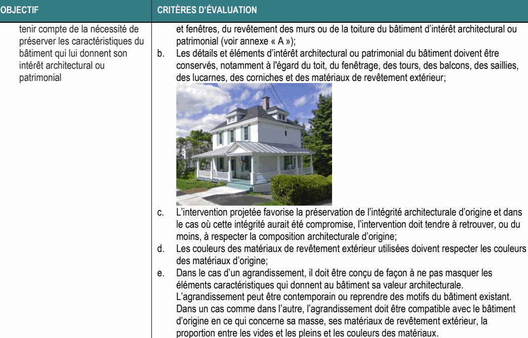 tenir compte de la nécessité de et fenêtres, du revêtement des murs ou de la toiture du bâtiment d’intérêt architectural ou préserver les caractéristiques du patrimonial (voir annexe « A »); bâtiment qui lui donnent son b. Les détails et éléments d’intérêt architectural ou patrimonial du bâtiment doivent être intérêt architectural ou conservés, notamment à l'égard du toit, du fenêtrage, des tours, des balcons, des saillies, patrimonial des lucarnes, des corniches et des matériaux de revêtement extérieur; e. Dans le cas d’un agrandissement, il doit être conçu de façon à ne pas masquer les éléments caractéristiques qui donnent au bâtiment sa valeur architecturale. L’agrandissement peut être contemporain ou reprendre des motifs du bâtiment existant. Dans un cas comme dans l’autre, l’agrandissement doit être compatible avec le bâtiment d’origine en ce qui concerne sa masse, ses matériaux de revêtement extérieur, la proportion entre les vides et les pleins et les couleurs des matériaux. c. L’intervention projetée favorise la préservation de l’intégrité architecturale d’origine et dans le cas où cette intégrité aurait été compromise, l’intervention doit tendre à retrouver, ou du moins, à respecter la composition architecturale d’origine; d. Les couleurs des matériaux de revêtement extérieur utilisées doivent respecter les couleurs des matériaux d’origine; OBJECTIF CRITÈRES D’ÉVALUATION