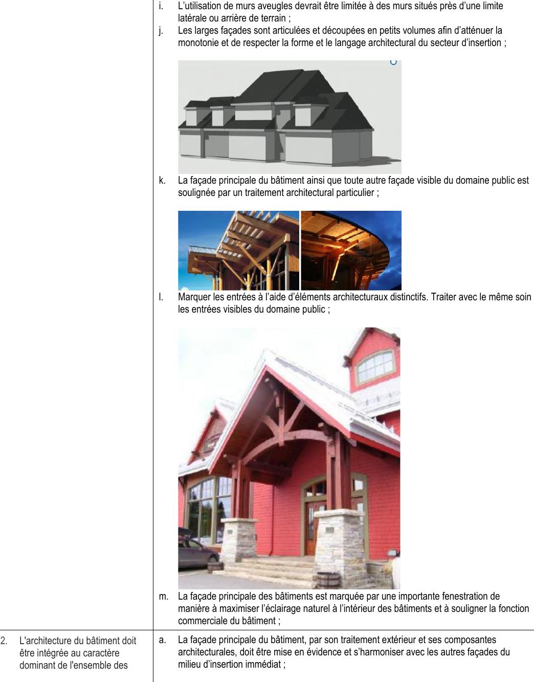 2. L'architecture du bâtiment doit être intégrée au caractère dominant de l'ensemble des a. La façade principale du bâtiment, par son traitement extérieur et ses composantes architecturales, doit être mise en évidence et s’harmoniser avec les autres façades du milieu d’insertion immédiat ; m. La façade principale des bâtiments est marquée par une importante fenestration de manière à maximiser l’éclairage naturel à l’intérieur des bâtiments et à souligner la fonction commerciale du bâtiment ; l. Marquer les entrées à l’aide d’éléments architecturaux distinctifs. Traiter avec le même soin les entrées visibles du domaine public ; k. La façade principale du bâtiment ainsi que toute autre façade visible du domaine public est soulignée par un traitement architectural particulier ; j. Les larges façades sont articulées et découpées en petits volumes afin d’atténuer la monotonie et de respecter la forme et le langage architectural du secteur d’insertion ; i. L’utilisation de murs aveugles devrait être limitée à des murs situés près d’une limite latérale ou arrière de terrain ;