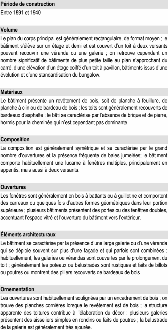 Le plan du corps principal est généralement rectangulaire, de format moyen ; le bâtiment s’élève sur un étage et demi et est couvert d’un toit à deux versants pouvant recouvrir une véranda ou une galerie ; on retrouve cependant un nombre significatif de bâtiments de plus petite taille au plan s’approchant du carré, d’une élévation d’un étage coiffé d’un toit à pavillon, bâtiments issus d’une évolution et d’une standardisation du bungalow. Matériaux Le bâtiment se caractérise par la présence d’une large galerie ou d’une véranda qui se déploie souvent sur plus d’une façade et qui parfois sont combinées ; habituellement, les galeries ou vérandas sont couvertes par le prolongement du toit ; généralement les poteaux ou balustrades sont rustiques et faits de billots ou poutres ou montrent des piliers recouverts de bardeaux de bois. Ornementation Le bâtiment présente un revêtement de bois, soit de planche à feuillure, de planche à clin ou de bardeau de bois ; les toits sont généralement recouverts de bardeaux d’asphalte ; le bâti se caractérise par l’absence de brique et de pierre, hormis pour la cheminée qui n’est cependant pas dominante. Composition La composition est généralement symétrique et se caractérise par le grand nombre d’ouvertures et la présence fréquente de baies jumelées; le bâtiment comporte habituellement une lucarne à fenêtres multiples, principalement en appentis, mais aussi à deux versants. Ouvertures Les ouvertures sont habituellement soulignées par un encadrement de bois ; on trouve des planches cornières lorsque le revêtement est de bois ; la structure apparente des toitures contribue à l’élaboration du décor ; plusieurs galeries présentent des aisseliers simples en rondins ou faits de poutres ; la balustrade de la galerie est généralement très ajourée. Les fenêtres sont généralement en bois à battants ou à guillotine et comportent des carreaux ou quelques fois d’autres formes géométriques dans leur portion supérieure ; plusieurs bâtiments présentent des portes ou des fenêtres doubles, accentuant l’espace vitré et l’ouverture du bâtiment vers l’extérieur. Entre 1891 et 1940 Volume Éléments architecturaux Période de construction