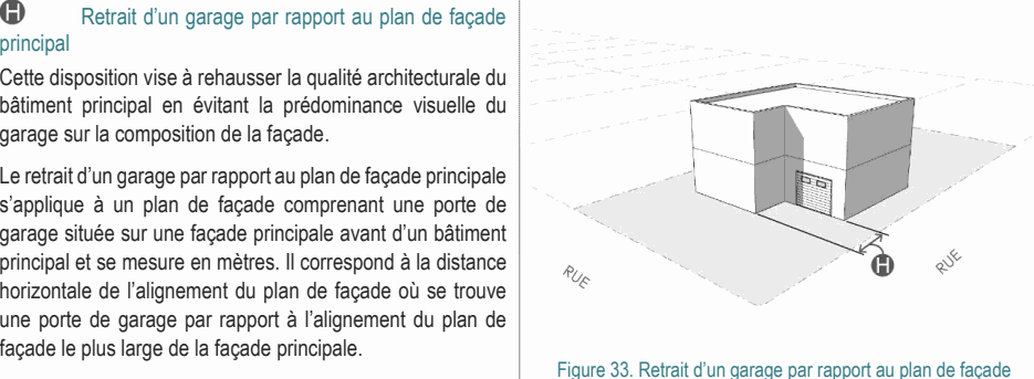 Le retrait d’un garage par rapport au plan de façade principale s’applique à un plan de façade comprenant une porte de garage située sur une façade principale avant d’un bâtiment principal et se mesure en mètres. Il correspond à la distance horizontale de l’alignement du plan de façade où se trouve une porte de garage par rapport à l’alignement du plan de façade le plus large de la façade principale. Figure 33. Retrait d’un garage par rapport au plan de façade Cette disposition vise à rehausser la qualité architecturale du bâtiment principal en évitant la prédominance visuelle du garage sur la composition de la façade. Retrait d’un garage par rapport au plan de façade principal