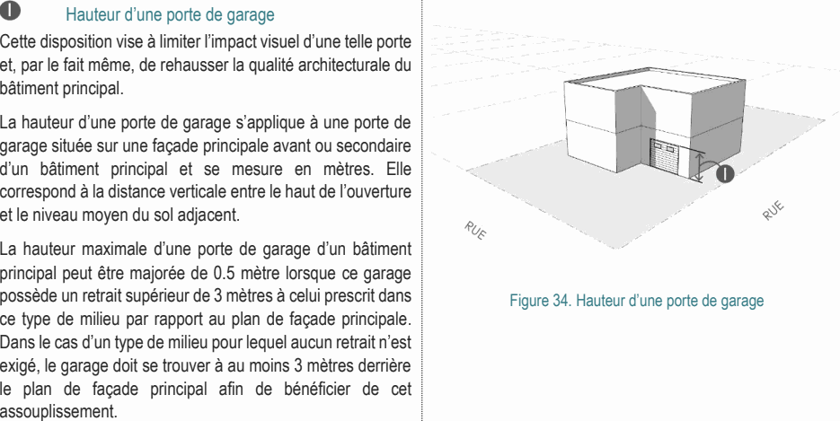 La hauteur maximale d’une porte de garage d’un bâtiment principal peut être majorée de 0.5 mètre lorsque ce garage possède un retrait supérieur de 3 mètres à celui prescrit dans Figure 34. Hauteur d’une porte de garage ce type de milieu par rapport au plan de façade principale. Dans le cas d’un type de milieu pour lequel aucun retrait n’est exigé, le garage doit se trouver à au moins 3 mètres derrière le plan de façade principal afin de bénéficier de cet assouplissement. La hauteur d’une porte de garage s’applique à une porte de garage située sur une façade principale avant ou secondaire d’un bâtiment principal et se mesure en mètres. Elle correspond à la distance verticale entre le haut de l’ouverture et le niveau moyen du sol adjacent. Hauteur d’une porte de garage Cette disposition vise à limiter l’impact visuel d’une telle porte et, par le fait même, de rehausser la qualité architecturale du bâtiment principal.