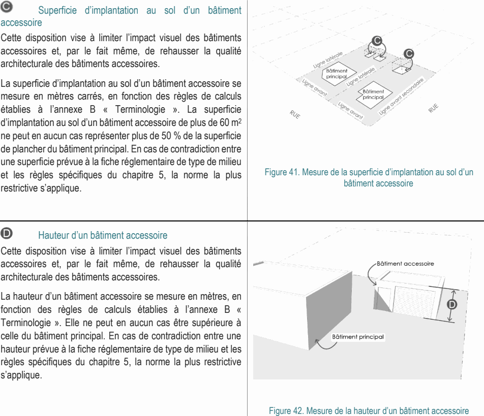 La hauteur d’un bâtiment accessoire se mesure en mètres, en fonction des règles de calculs établies à l’annexe B « Terminologie ». Elle ne peut en aucun cas être supérieure à celle du bâtiment principal. En cas de contradiction entre une hauteur prévue à la fiche réglementaire de type de milieu et les règles spécifiques du chapitre 5, la norme la plus restrictive s’applique. Figure 42. Mesure de la hauteur d’un bâtiment accessoire La superficie d’implantation au sol d’un bâtiment accessoire se mesure en mètres carrés, en fonction des règles de calculs établies à l’annexe B « Terminologie ». La superficie d’implantation au sol d’un bâtiment accessoire de plus de 60 m2 ne peut en aucun cas représenter plus de 50 % de la superficie de plancher du bâtiment principal. En cas de contradiction entre une superficie prévue à la fiche réglementaire de type de milieu Figure 41. Mesure de la superficie d’implantation au sol d’un et les règles spécifiques du chapitre 5, la norme la plus bâtiment accessoire restrictive s’applique. Hauteur d’un bâtiment accessoire Cette disposition vise à limiter l’impact visuel des bâtiments accessoires et, par le fait même, de rehausser la qualité architecturale des bâtiments accessoires. Cette disposition vise à limiter l’impact visuel des bâtiments accessoires et, par le fait même, de rehausser la qualité architecturale des bâtiments accessoires. Superficie d’implantation au sol d’un bâtiment accessoire