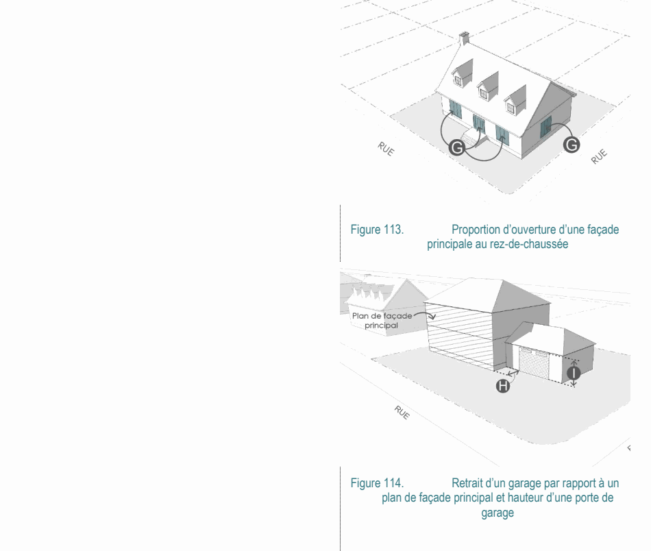 Figure 114. Retrait d’un garage par rapport à un plan de façade principal et hauteur d’une porte de garage Figure 113. Proportion d’ouverture d’une façade principale au rez-de-chaussée