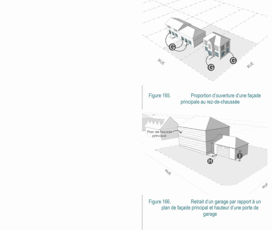 Figure 166. Retrait d’un garage par rapport à un plan de façade principal et hauteur d’une porte de garage Figure 165. Proportion d’ouverture d’une façade principale au rez-de-chaussée