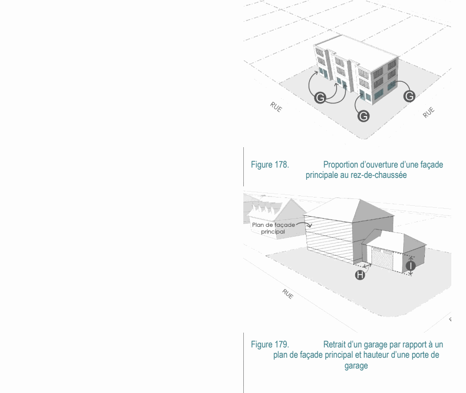 Figure 179. Retrait d’un garage par rapport à un plan de façade principal et hauteur d’une porte de garage Figure 178. Proportion d’ouverture d’une façade principale au rez-de-chaussée