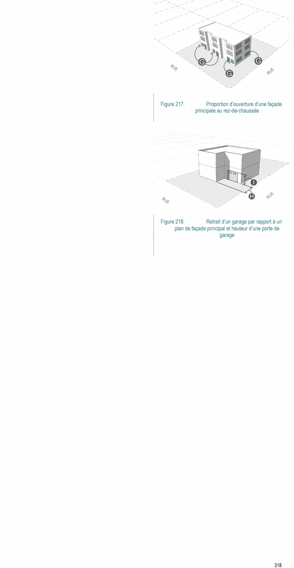 Figure 218. Retrait d’un garage par rapport à un plan de façade principal et hauteur d’une porte de garage 318 Figure 217. Proportion d’ouverture d’une façade principale au rez-de-chaussée