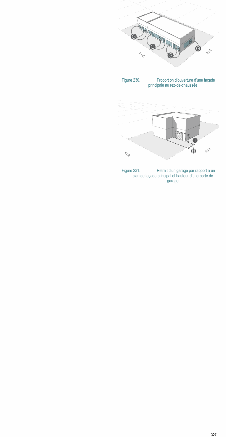 Figure 231. Retrait d’un garage par rapport à un plan de façade principal et hauteur d’une porte de garage 327 Figure 230. Proportion d’ouverture d’une façade principale au rez-de-chaussée