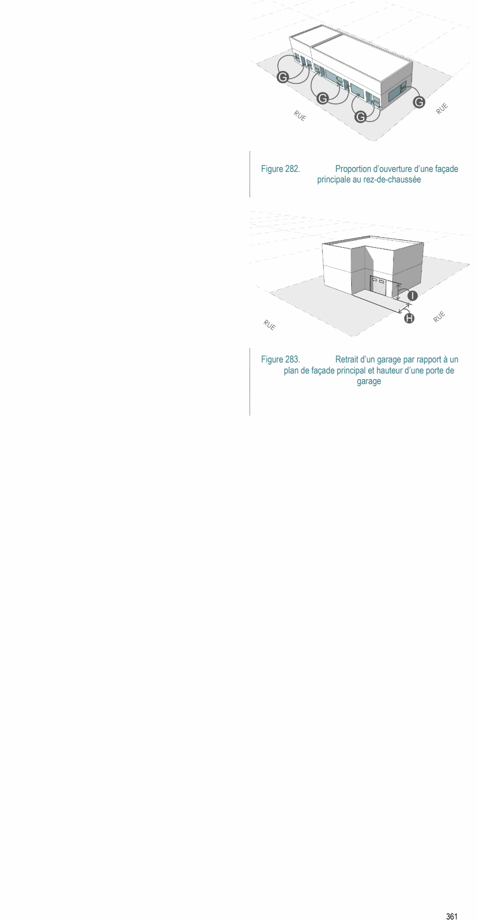 Figure 283. Retrait d’un garage par rapport à un plan de façade principal et hauteur d’une porte de garage 361 Figure 282. Proportion d’ouverture d’une façade principale au rez-de-chaussée