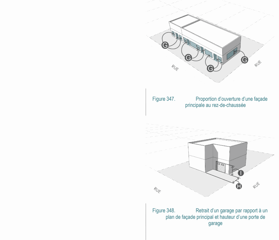 Figure 348. Retrait d’un garage par rapport à un plan de façade principal et hauteur d’une porte de garage Figure 347. Proportion d’ouverture d’une façade principale au rez-de-chaussée