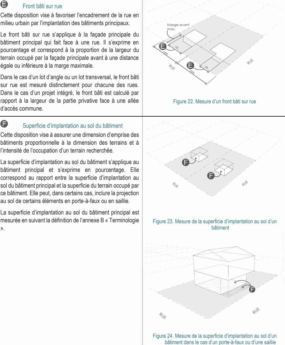 Dans le cas d’un projet intégré, le front bâti est calculé par rapport à la largeur de la partie privative face à une allée Figure 22. Mesure d’un front bâti sur rue d’accès commune. Superficie d’implantation au sol du bâtiment Cette disposition vise à assurer une dimension d’emprise des bâtiments proportionnelle à la dimension des terrains et à l’intensité de l’occupation d’un terrain recherchée. La superficie d’implantation au sol du bâtiment s’applique au bâtiment principal et s’exprime en pourcentage. Elle correspond au rapport entre la superficie d’implantation au sol du bâtiment principal et la superficie du terrain occupé par ce bâtiment. Elle peut, dans certains cas, inclure la projection au sol de certains éléments en porte-à-faux ou en saillie. La superficie d’implantation au sol du bâtiment principal est mesurée en suivant la définition de l’annexe B « Terminologie Figure 23. Mesure de la superficie d’implantation au sol d’un ». bâtiment Le front bâti sur rue s’applique à la façade principale du bâtiment principal qui fait face à une rue. Il s’exprime en pourcentage et correspond à la proportion de la largeur du terrain occupé par la façade principale avant à une distance égale ou inférieure à la marge maximale. Front bâti sur rue Cette disposition vise à favoriser l’encadrement de la rue en milieu urbain par l’implantation des bâtiments principaux. Dans le cas d’un lot d’angle ou un lot transversal, le front bâti sur rue est mesuré distinctement pour chacune des rues. Figure 24. Mesure de la superficie d’implantation au sol d’un bâtiment dans le cas d’un porte-à-faux ou d’une saillie