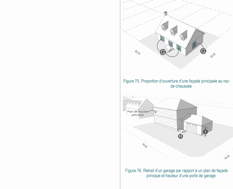 Figure 75. Proportion d’ouverture d’une façade principale au rez- de-chaussée Figure 76. Retrait d’un garage par rapport à un plan de façade principal et hauteur d’une porte de garage