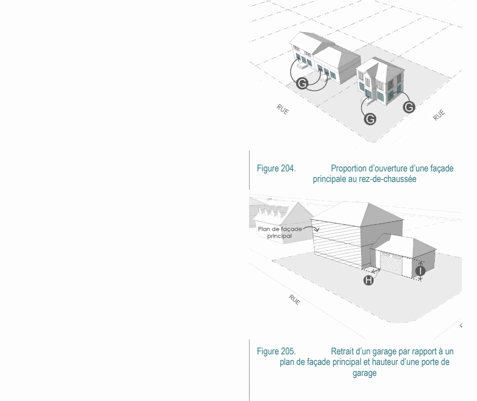 Figure 205. Retrait d’un garage par rapport à un plan de façade principal et hauteur d’une porte de garage Figure 204. Proportion d’ouverture d’une façade principale au rez-de-chaussée