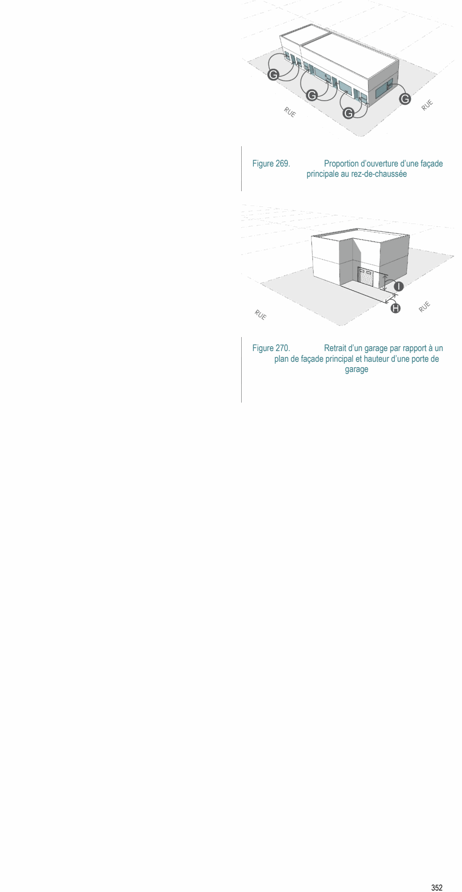 Figure 270. Retrait d’un garage par rapport à un plan de façade principal et hauteur d’une porte de garage 352 Figure 269. Proportion d’ouverture d’une façade principale au rez-de-chaussée