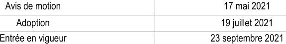 Avis de motion 17 mai 2021 Adoption 19 juillet 2021 Entrée en vigueur 23 septembre 2021