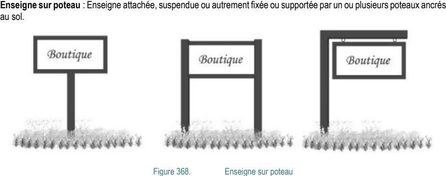 Enseigne sur poteau : Enseigne attachée, suspendue ou autrement fixée ou supportée par un ou plusieurs poteaux ancrés au sol. Figure 368. Enseigne sur poteau