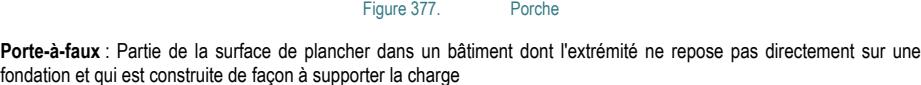 : Partie de la surface de plancher dans un bâtiment dont l'extrémité ne repose pas directement sur une fondation et qui est construite de façon à supporter la charge Figure 377. Porche Porte-à-faux