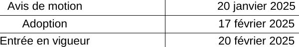 Avis de motion 20 janvier 2025 Adoption 17 février 2025 Entrée en vigueur 20 février 2025